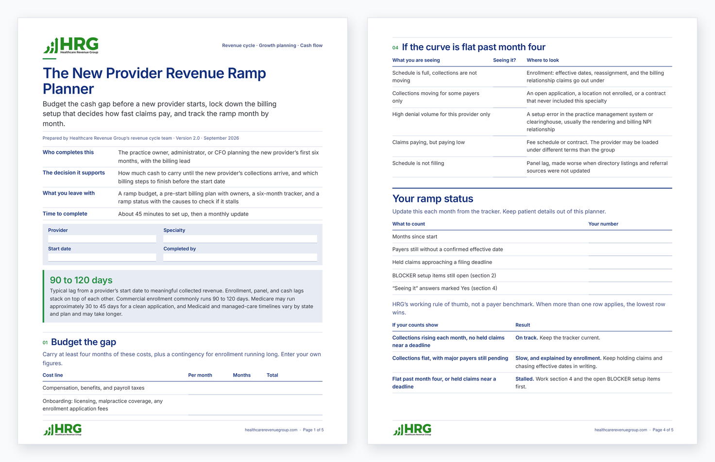 Preview of the New Provider Revenue Ramp Planner, showing the first page and the ramp status page